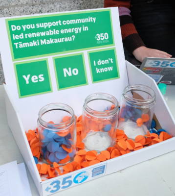 Polling Booth That reads do you support community energy and shows the yes jar full
